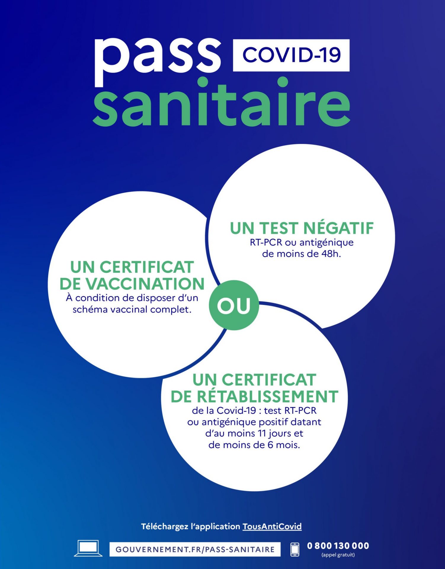 affiche_pass_sanitaire