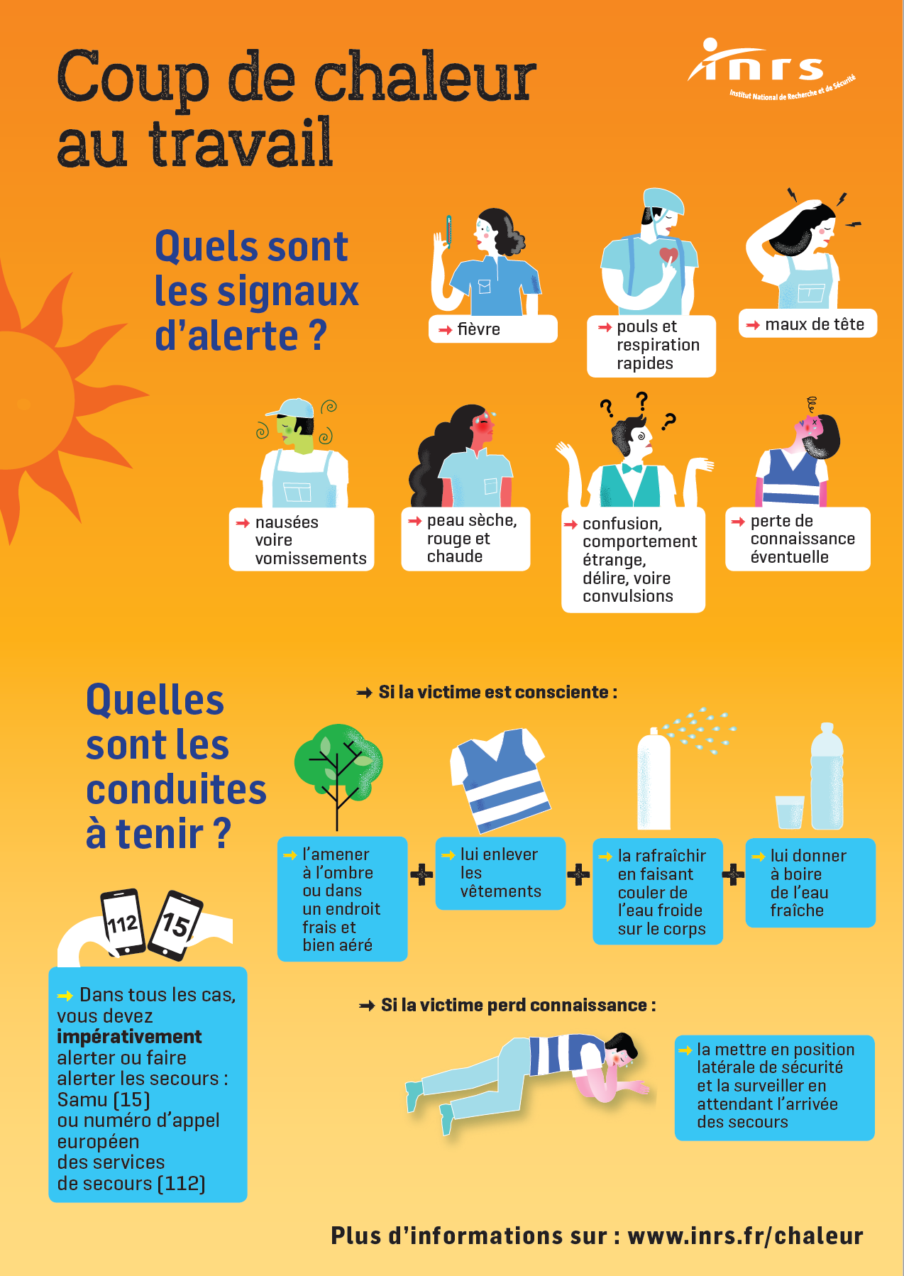 Capture canicule visuel